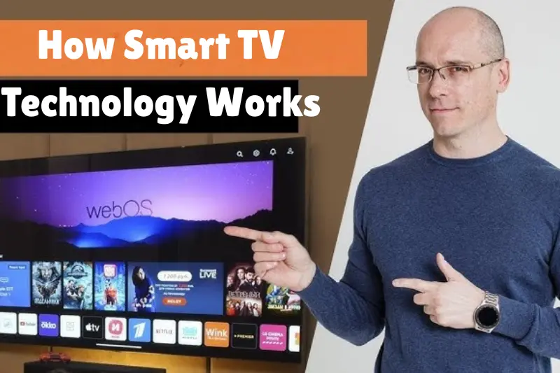 how smart tv technology works